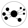 Ecosystem Builder